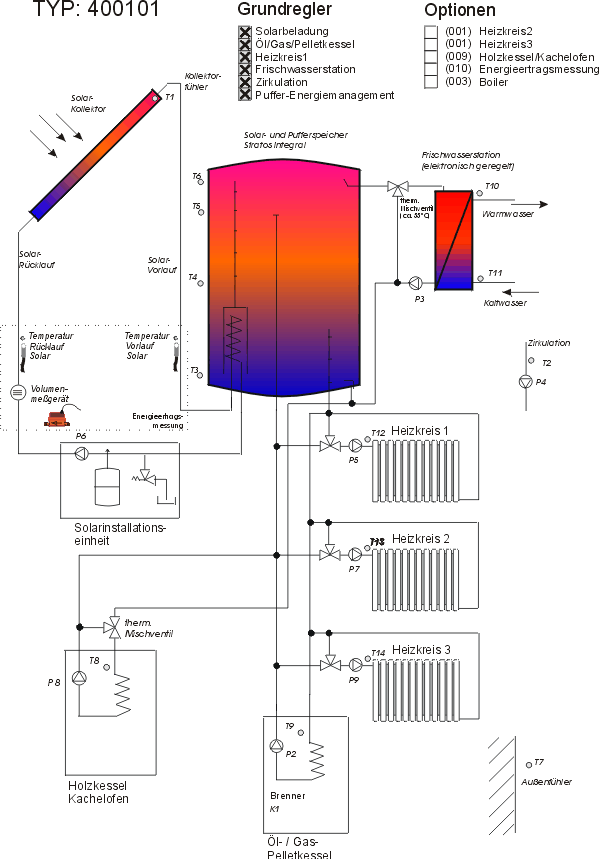 40010102