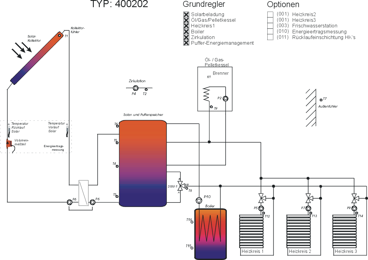 400202_A02