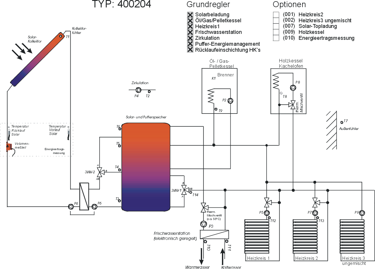 400204_A02