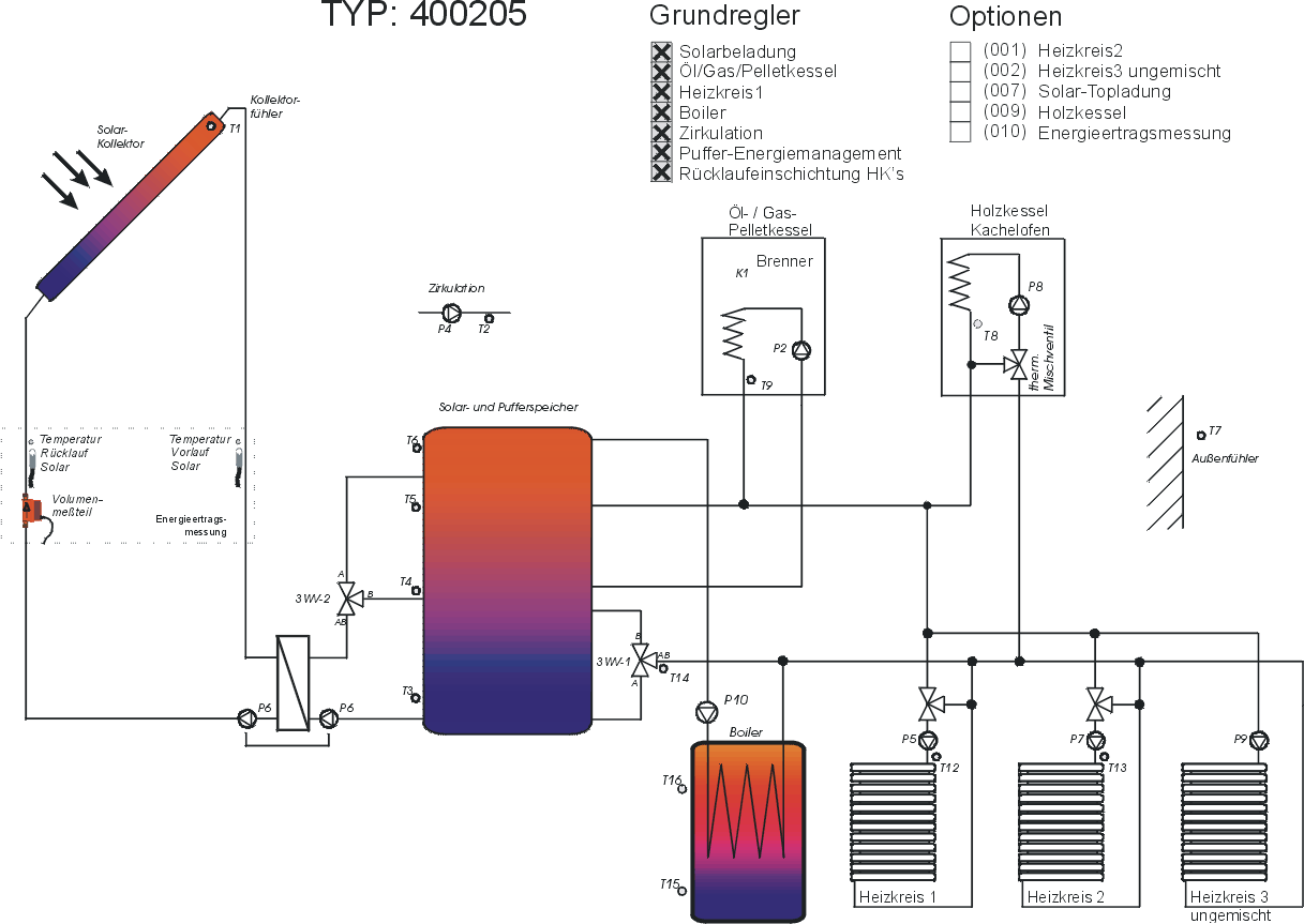 400205_A02