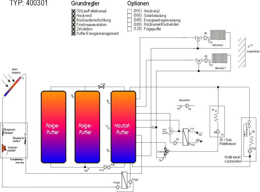 40030102