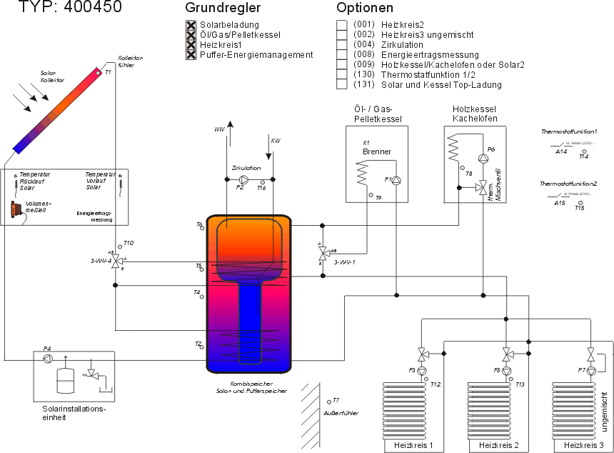 40045002