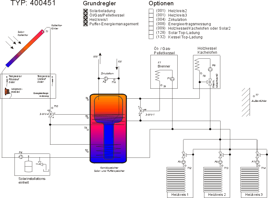 40045102