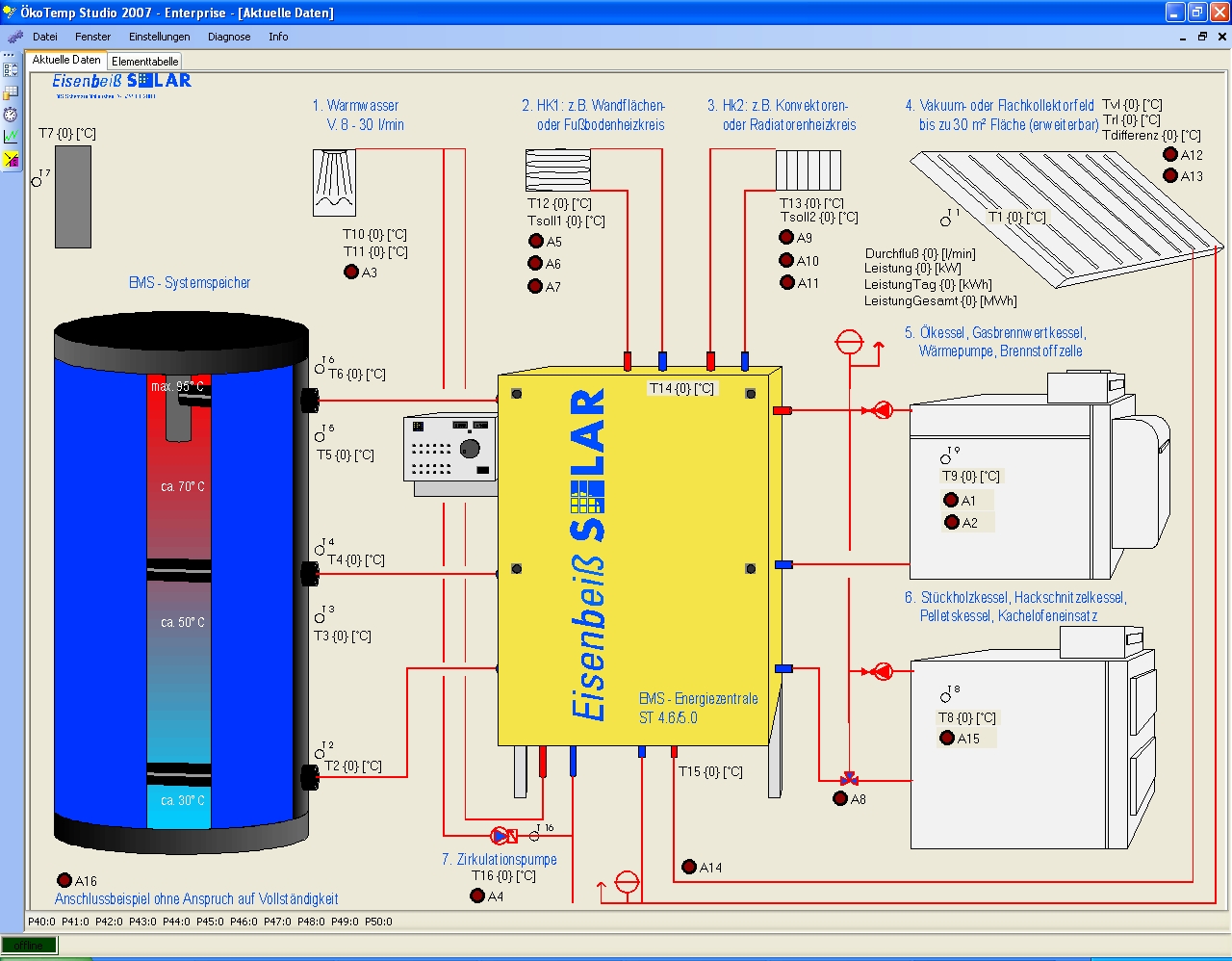 DEMO_Schema_Eisenbeiss